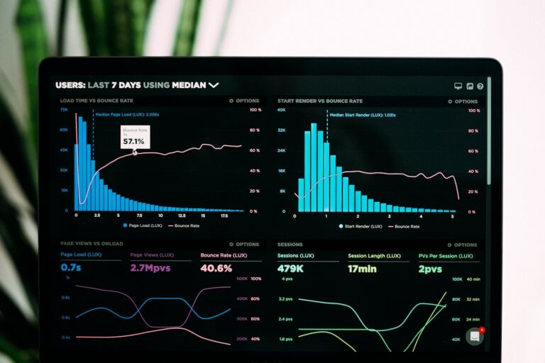 Top AI Tools Every SME Should Know About